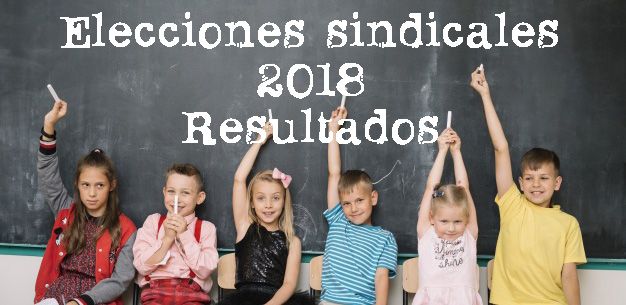 Resultados-Elecciones-2018