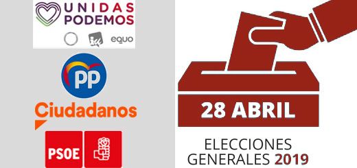 Urna-Elecciones-28A-2019