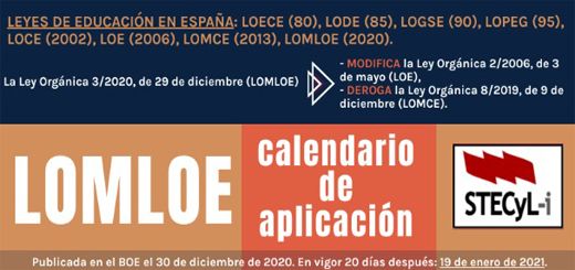 Calendario-Implantacion-LOMLOE-Infografia-520x245
