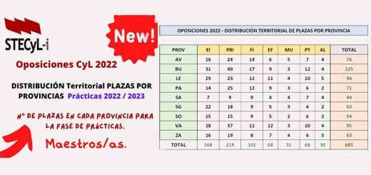Distribucion_Plazas_OPOS_520x245
