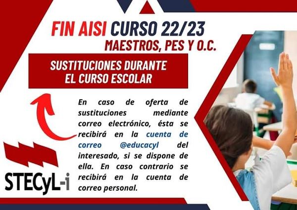 Fin-AISIs-2022