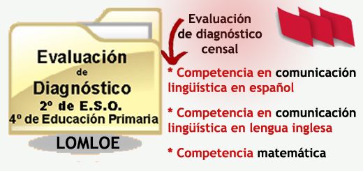 Evaluacion-Diagnostico-4P-2ESO