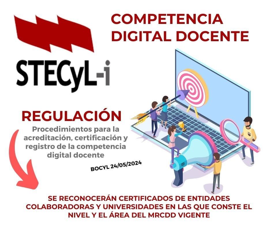 Competencia-Digital-Docente-Regulacion