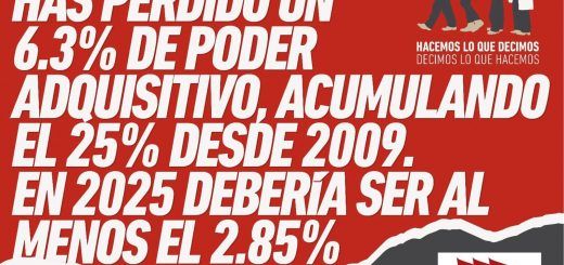 Perdida-Poder-Adquisitivo