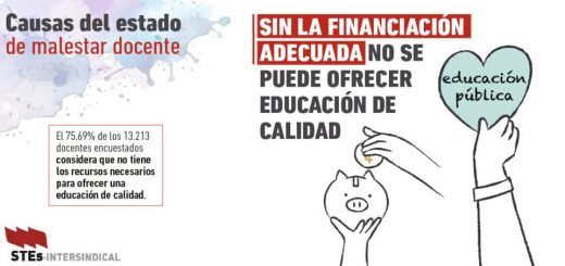 Causas-Malestar-Docente-Financiacion