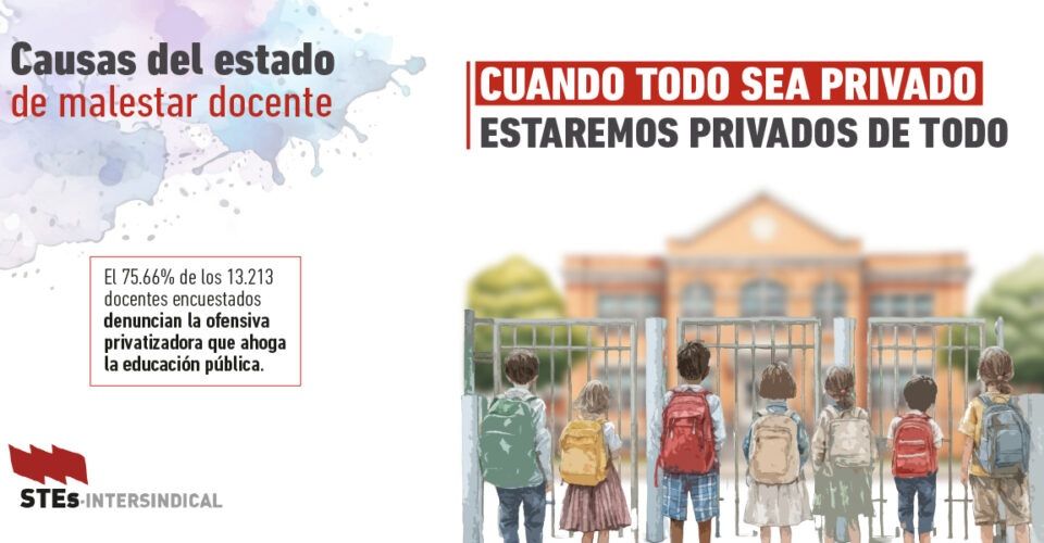 Causas-Malestar-Docente-Privatizacion