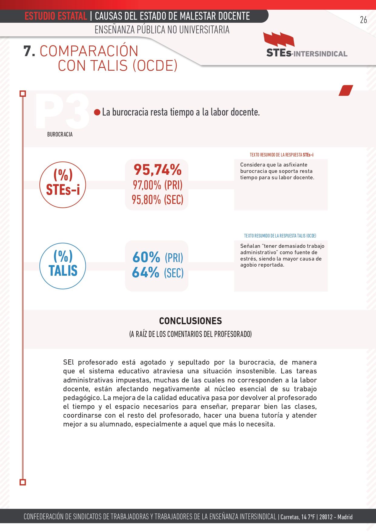 ESTUDIO-MALESTAR-DOCENTE_STEs-i_pages-to-jpg-0026