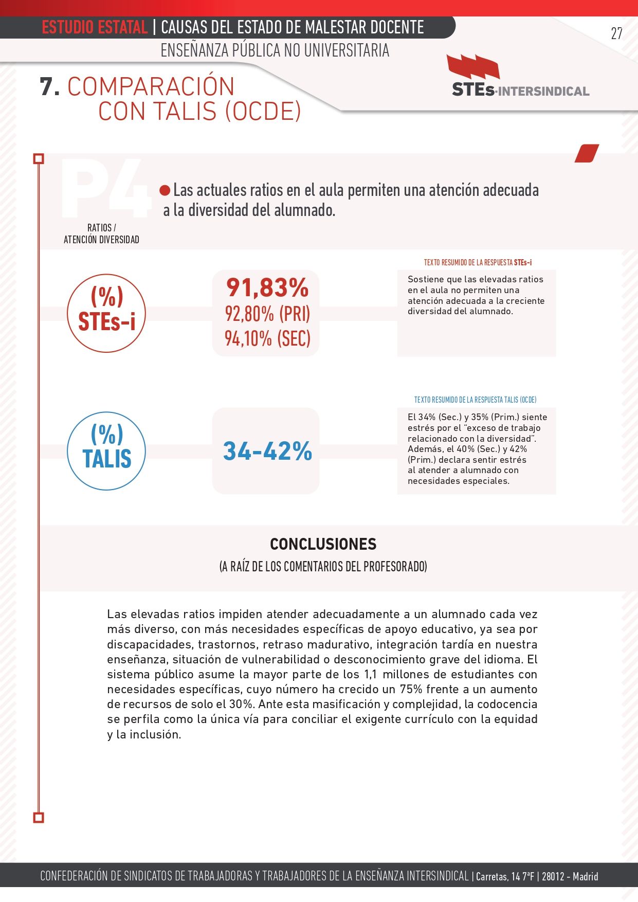 ESTUDIO-MALESTAR-DOCENTE_STEs-i_pages-to-jpg-0027