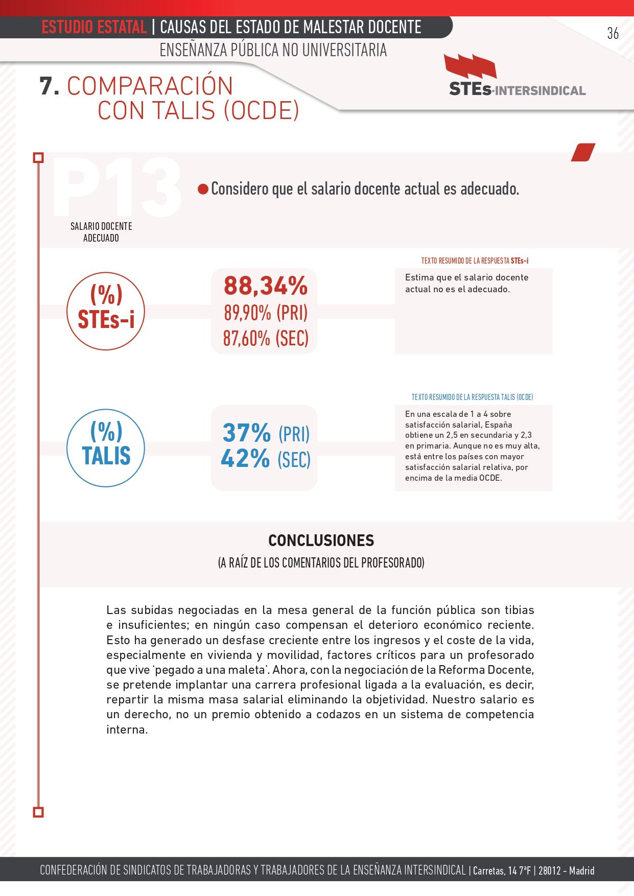 ESTUDIO-MALESTAR-DOCENTE_STEs-i_pages-to-jpg-0036