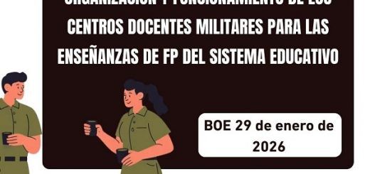 FP-Militares-Organizacion-Funcionamiento-BOE-29-01-2026