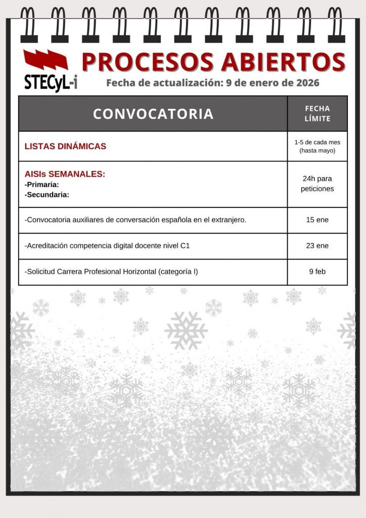 procesos-abiertos-09-01-2026