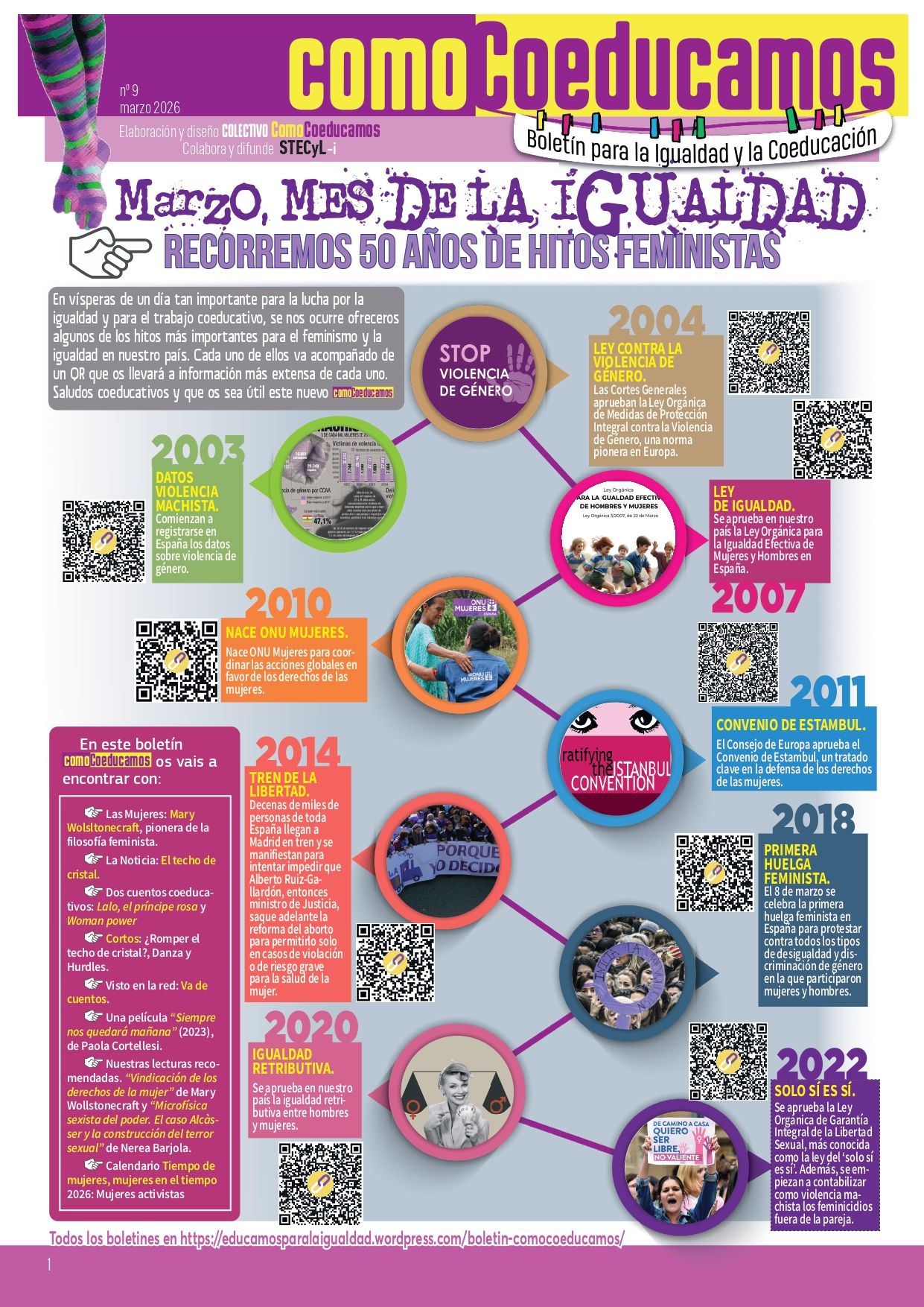 Boletin_ComoCoeducamos_N-09_Marzo-2026_STECyL_page-0001