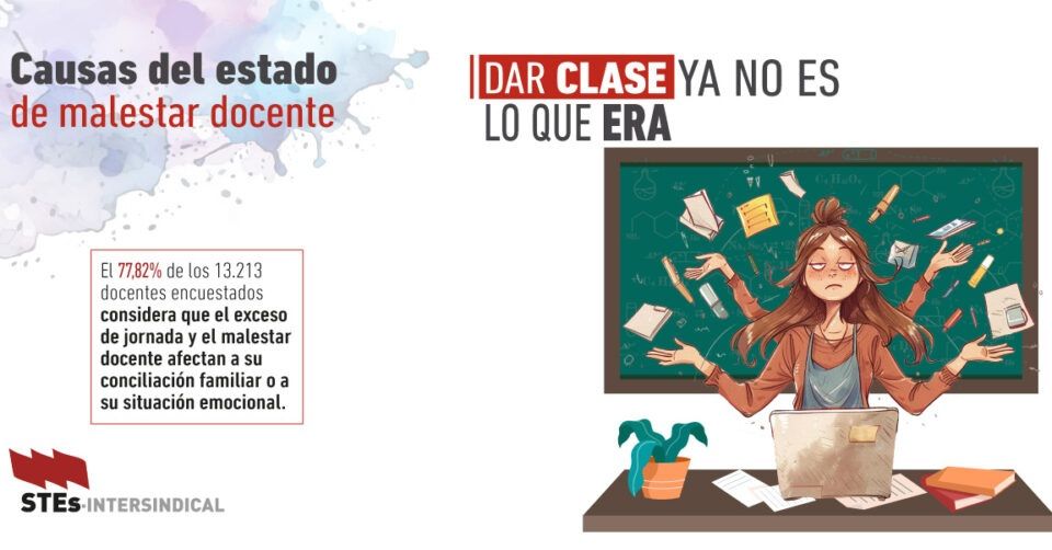 Causas-Malestar-Docente-Dar-Clase