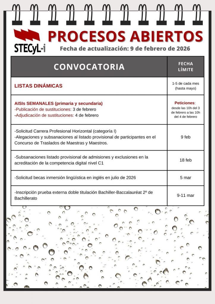Procesos-abiertos-09-02-2023