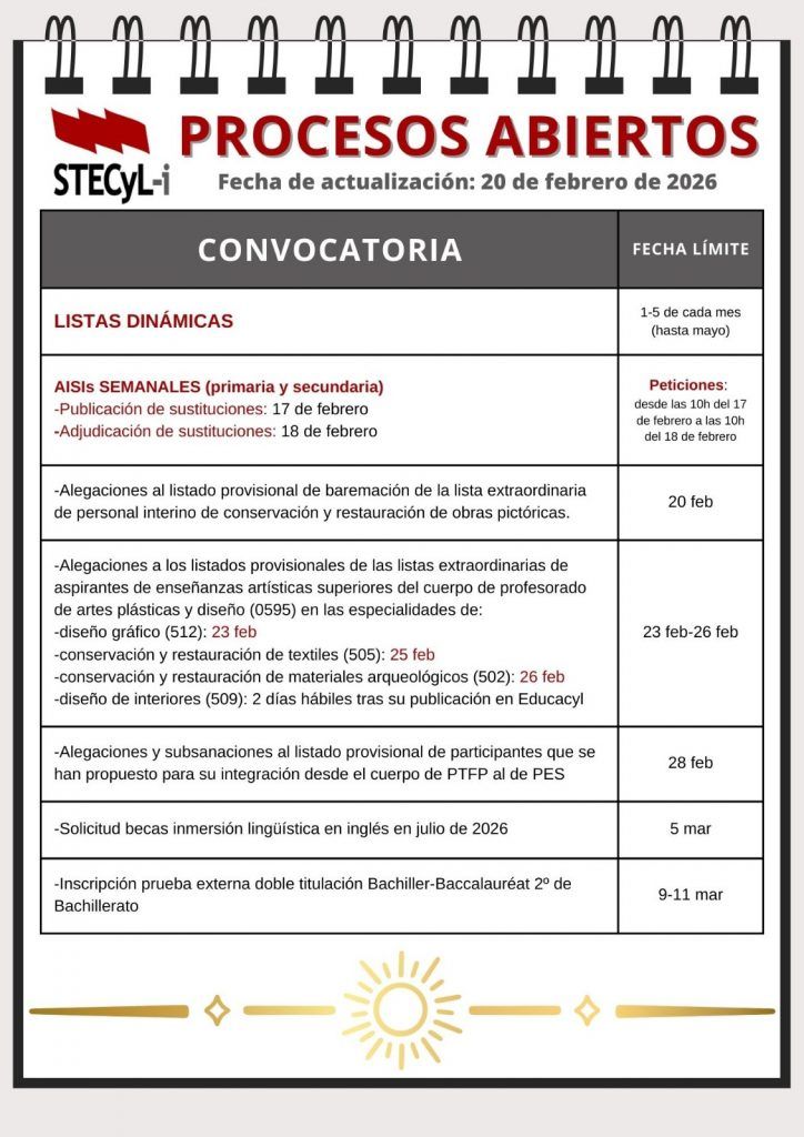 Procesos-abiertos-20-02-2026