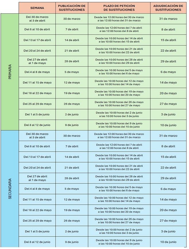 AISI-25-26-3Trimestre-Calendario-Todos-Los-Cuerpos
