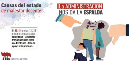 Causas-Malestar-Docente-08-Administracion-Espalda