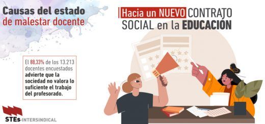 Malestar-Docente-Contrato-Social-960x500