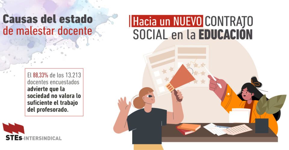 Malestar-Docente-Contrato-Social-960x500