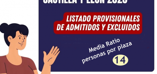 Opos-2026-CyL-Admitidos-Provisional-RATIO