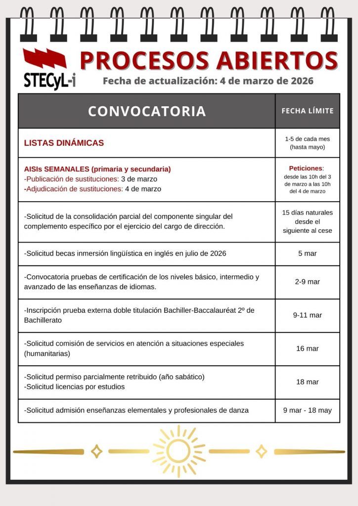 Procesos-Abiertos-04-03-26