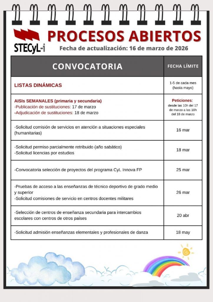 Procesos-abiertos-16-03-2026