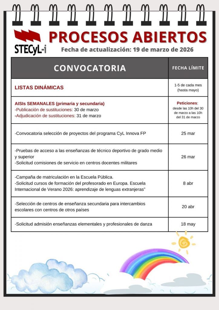 Procesos-abiertos-19-03-2026