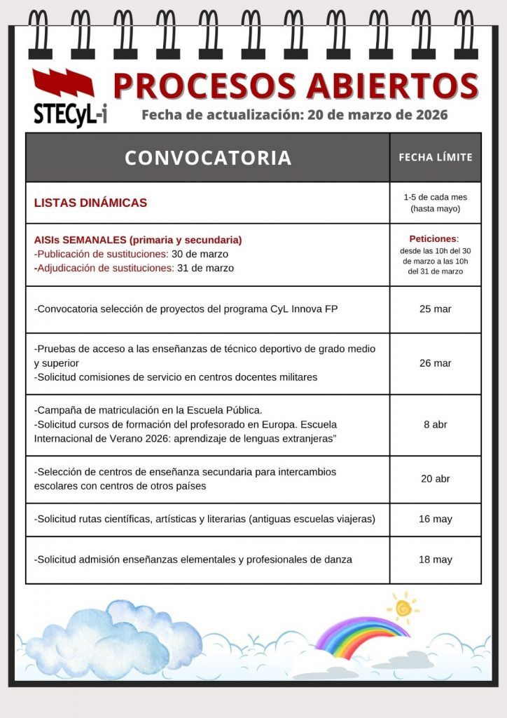 Procesos-abiertos-20-03-2026