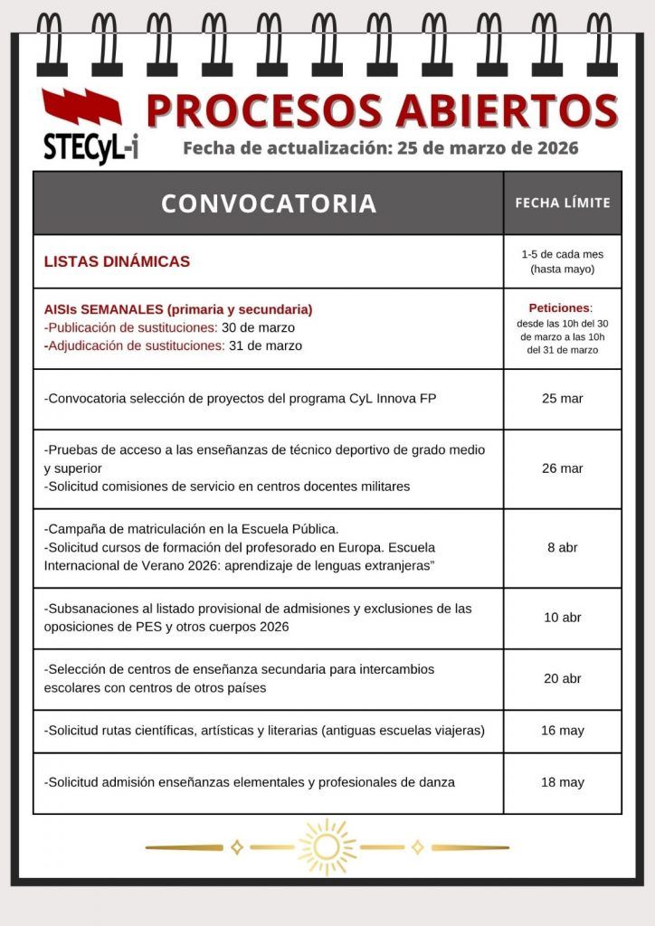 Procesos-abiertos-25-03-2026