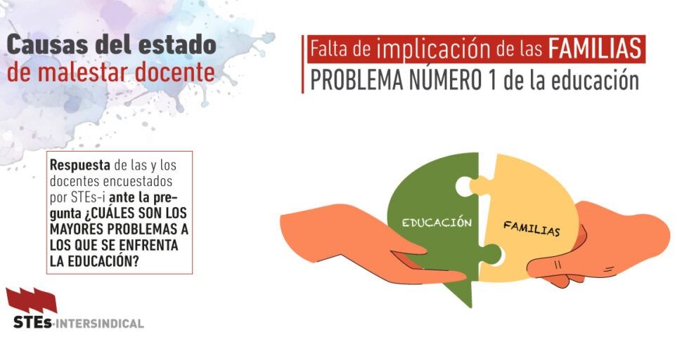 Causas-Malestar-Docente-13-Familias