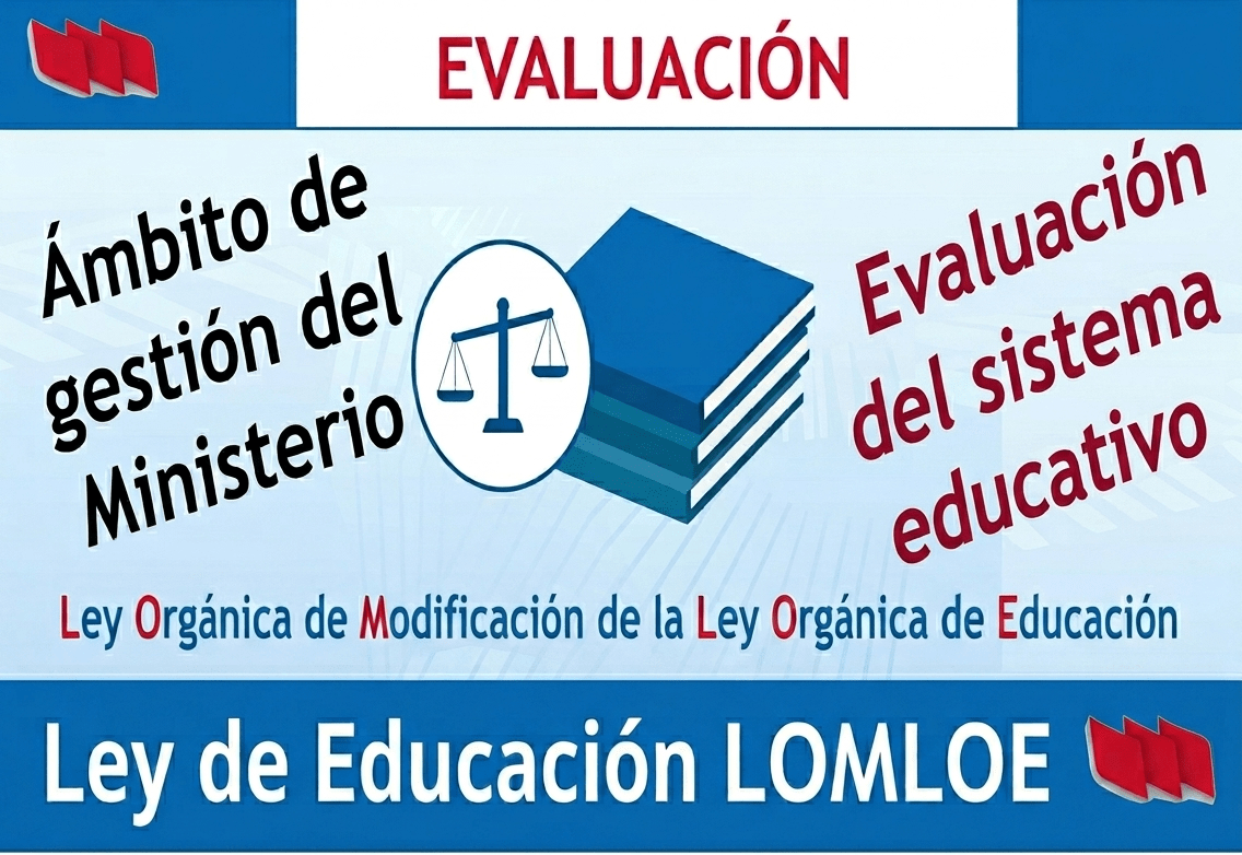 LOMLOE-Evaluacion-Sistema-Educativo