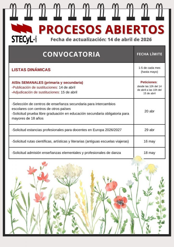 Procesos-abiertos-14-04-2026