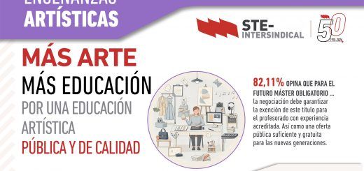 Causas-Malestar-Docente-EEAA-2000x2000