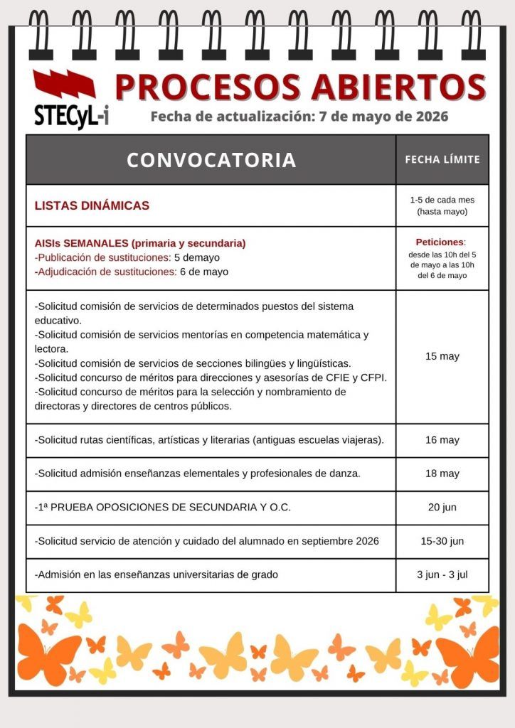 Procesos-abiertos-07-05-2026