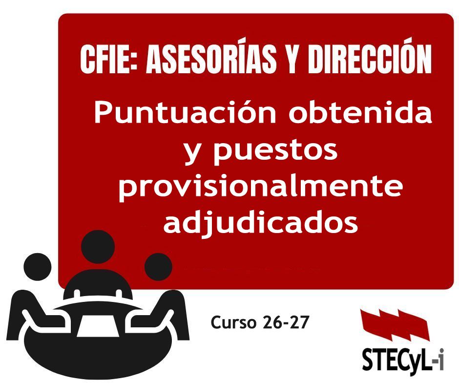 CCSS-26-27-CFIEs-Puntuacion-Puestos-Adjudicados