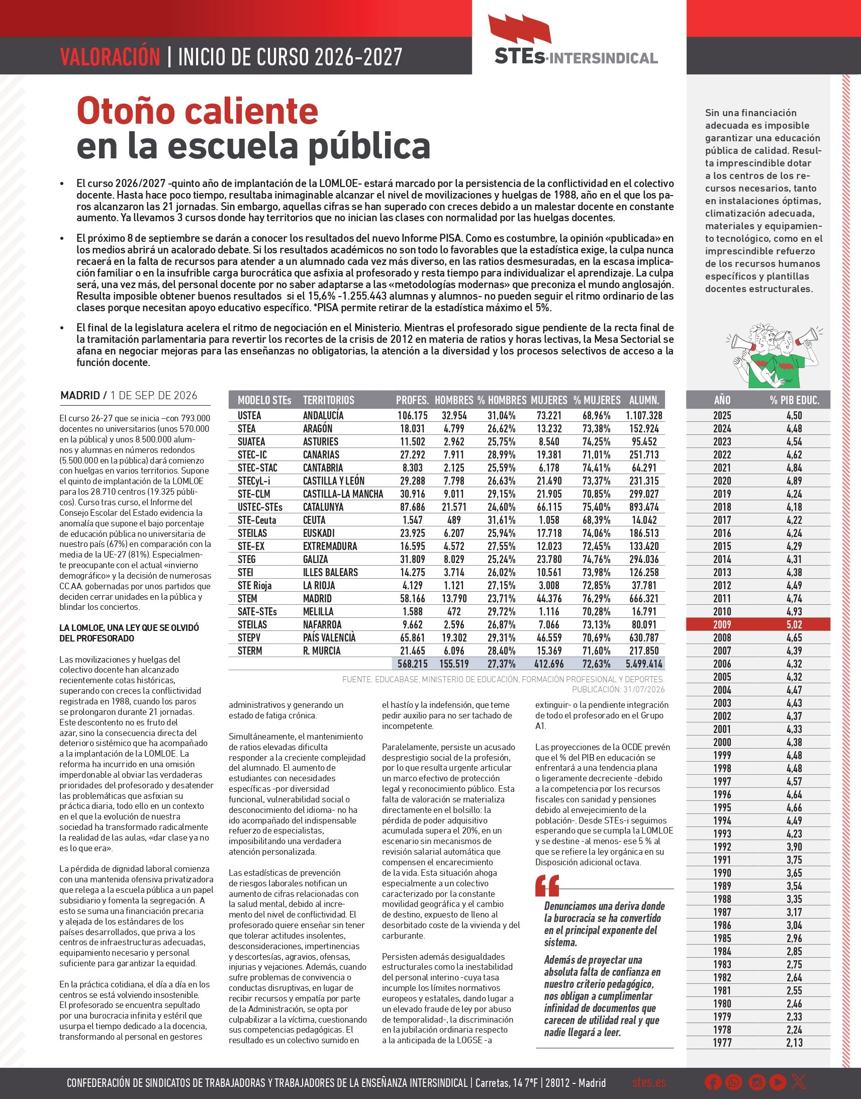 2026_valoracion-inicio-de-curso_stes_page-0001