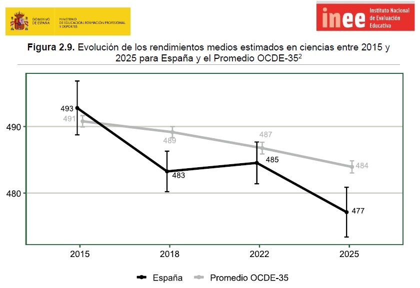 PISA-2025-2-9